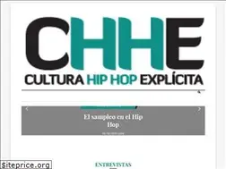 Sites similar to chhe.com.ar