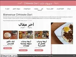 Sites similar to chhiwatedari.ma