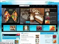 Sites similar to chhiwatlala.blogspot.com