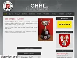 Sites similar to chhl.cz