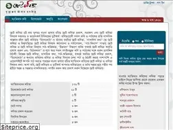 Sites similar to chhotokabita.com