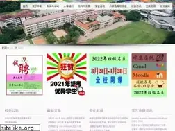 Sites similar to chhs.edu.my