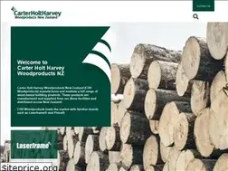 Sites similar to chhwoodproducts.co.nz