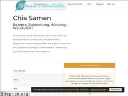 Sites similar to chia-samen.info