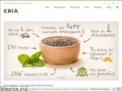 Sites similar to chia-samen.one