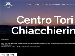Sites similar to chiacchierini.com