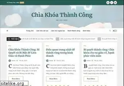 Sites similar to chiakhoathanhcong.net