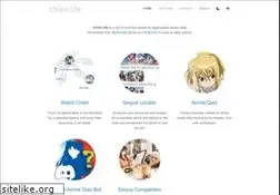 Sites similar to chiaki.site