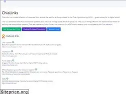 Sites similar to chialinks.com