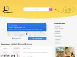 Sites similar to chiamanti.it