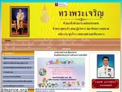 Sites similar to chiangklang.org
