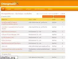Sites similar to chiangmaiall.com