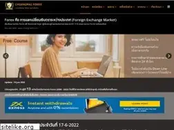 Sites similar to chiangmaifx.com