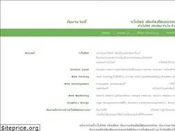 Sites similar to chiangmaizone.com