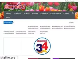 Sites similar to chiangrainews.net