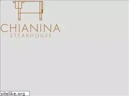 Sites similar to chianina.com