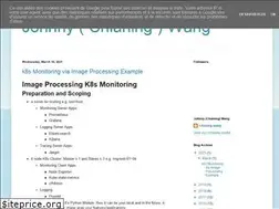 Sites similar to chianingwang.blogspot.com