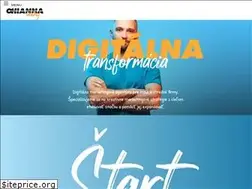 Sites similar to chiannaway.com