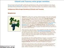 Sites similar to chianti-chianti.info