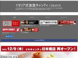 Sites similar to chianti.co.jp
