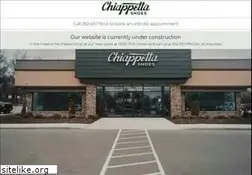 Sites similar to chiappettashoes.com