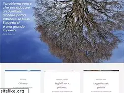 Sites similar to chiaravaccari.it