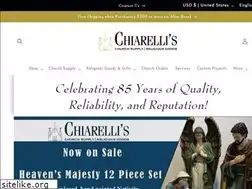 Sites similar to chiarellis.com