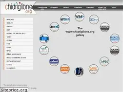 Sites similar to chiariglione.org
