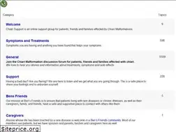 Sites similar to chiarisupport.org