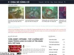 Sites similar to chiasecungco.com
