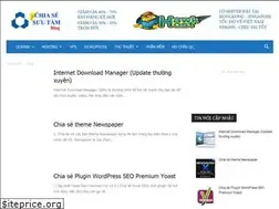 Sites similar to chiasesuutam.com