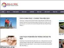 Sites similar to chiasewiki.com