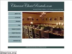 Sites similar to chiavarichairrentals.com