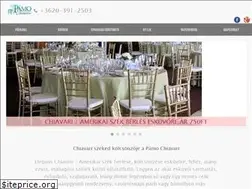 Sites similar to chiavariszek.hu