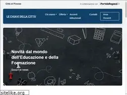 Sites similar to chiavidellacitta.it