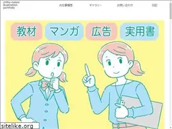 Sites similar to chiba-naomi.com