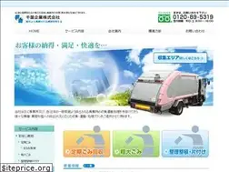 Sites similar to chibakigyo.co.jp