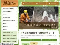 Sites similar to chibanoki.com