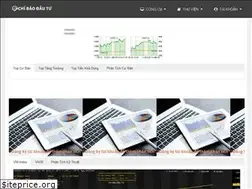 Sites similar to chibaodautu.com
