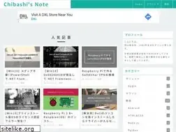 Sites similar to chibashi.me
