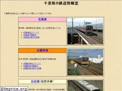 Sites similar to chibatrain.xyz