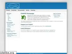 Sites similar to chibios.com