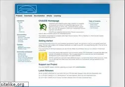 Sites similar to chibios.org