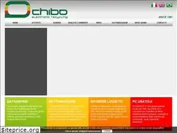 Sites similar to chibo.it