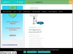 Sites similar to chibzuintza.ro