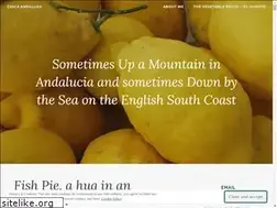 Sites similar to chicaandaluza.com
