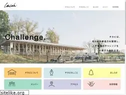 Sites similar to chicabi.jp