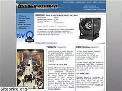 Sites similar to chicagoblower.in