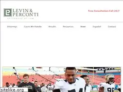 Sites similar to chicagobraininjurylawyerblog.com
