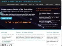 Sites similar to chicagocabling.com